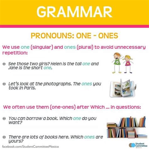 ones' grammar.